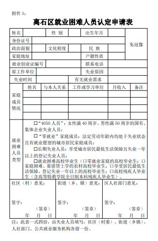 2022山西吕梁离石区医疗集团招聘劳务派遣人员面试公告（面试时间：12月15日上午）