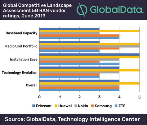 IoT Analytics：2015年物联网行业全球公司排名Top20 | 互联网数据资讯网-199IT | 中文互联网数据研究资讯中心-199IT