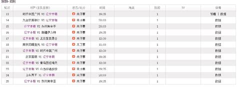2020-2021CBA辽宁本钢赛程表（更新至2月）- 沈阳本地宝