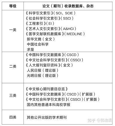上海邦图文化传媒有限公司-河南职业技术学院 就业信息网