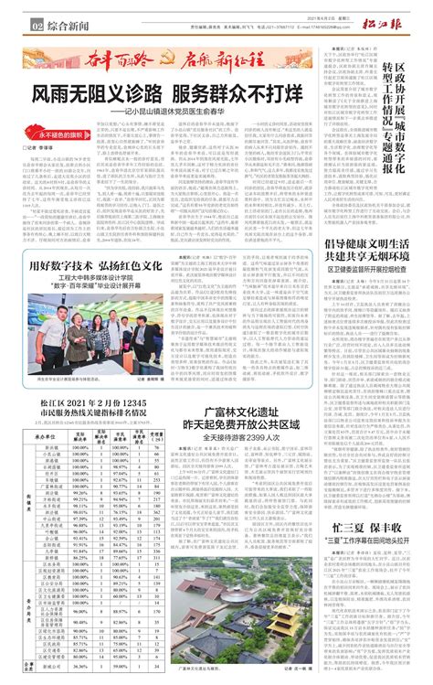 松江区2022年11月份12345市民服务热线关键指标排名情况--松江报