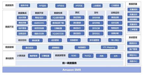 解析敦煌网案例，教你学会善用数据资源 - 知乎