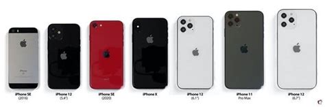 你的选择是？iPhone 12 尺寸全对比 – NOWRE现客