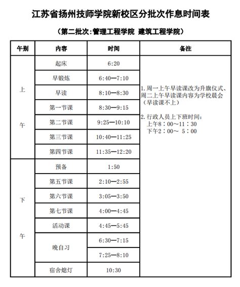 扬州大学附属中学东部分校2020年秋学期作息时间表- 扬州本地宝