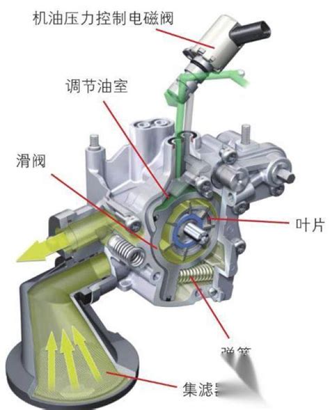 广汽菲亚特-16V-湖南机油泵股份有限公司官网