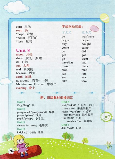广州小学英语|六年级上册单词表和附录