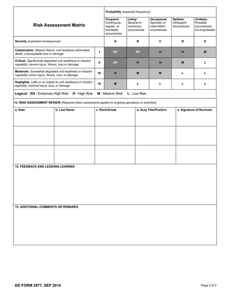 Fillable Online Da Form 2977 Example - Fill Online, Printable, Fillable ...