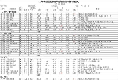 180平米20万装修费用明细