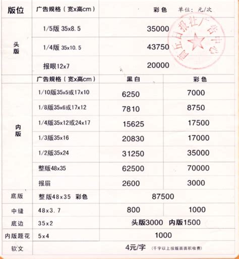 今日热点：河南省商丘写可研报告今日报价一览表2023更新中