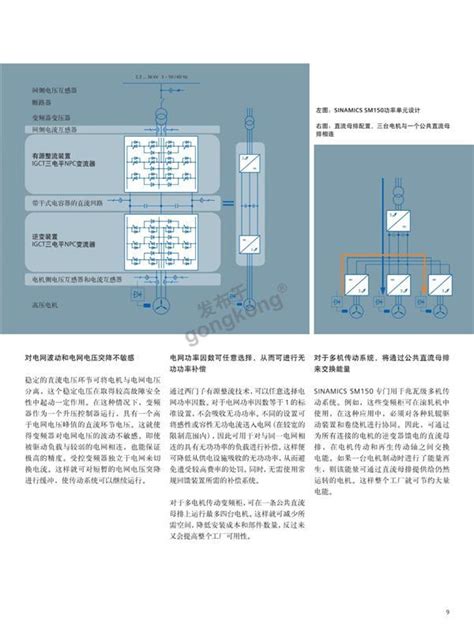 PLC与控制器频道 - 中国工控网