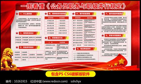 公务员职务与职级并行规定展板图片下载_红动中国