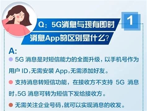 5G消息终落地-爱云资讯