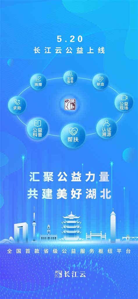 全国首款省级公益服务枢纽平台——长江云公益上线 - 中国记协网