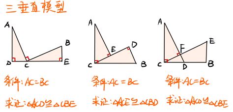 初中数学：全等三角形模型汇总-简易百科