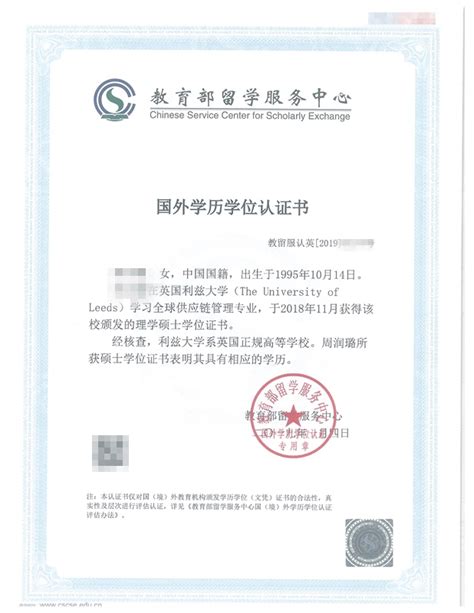 证件样本-上海应用技术大学-泰尔弗国际商学院