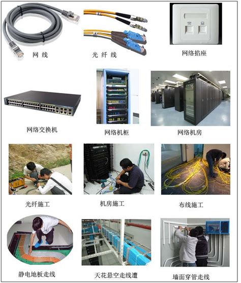 小区综合布线系统建设 - 北京天宇三鼎科技发展有限公司