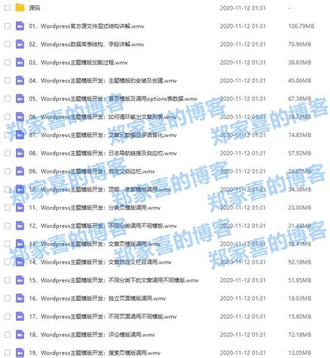 wordpress建站教程视频合集49套 | 好易之