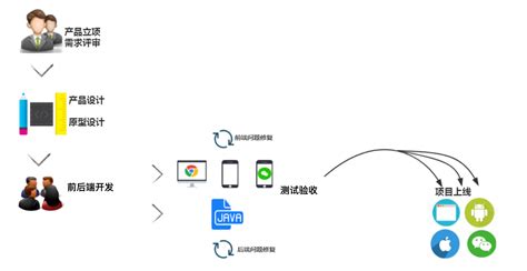 如何检测宽带网速?(2)_北海亭-最简单实用的电脑知识、IT技术学习个人站