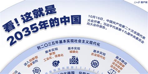 IDC：预计到2025年中国将拥有全球最大数据圈_手机新浪网