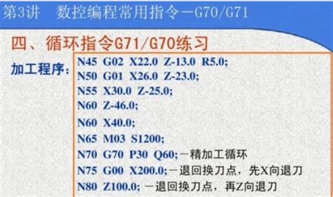 数控g71编程实例带图_数控车床编程实例（30例）-CSDN博客