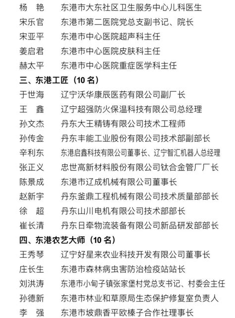 东港市委人才工作领导小组办公室公示-公示公告（含人事信息）-东港市人民政府