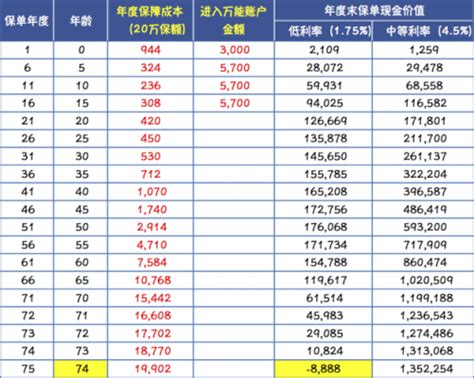 中国平安的2021，是金融守护的温度-理财-野马财经-摩尔投研