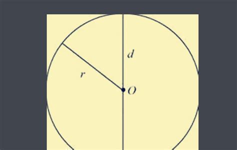 已知圆的周长，怎样求圆的直径或半径呢？依据是什么？