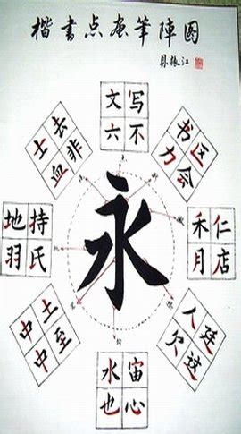 笔阵图图片