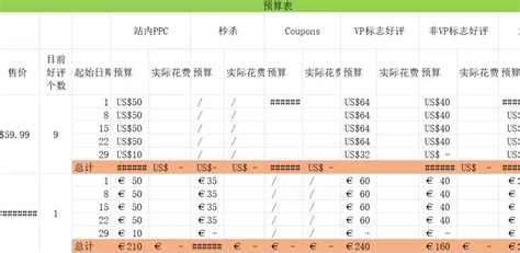 销售推广计划表Excel模板下载_熊猫办公