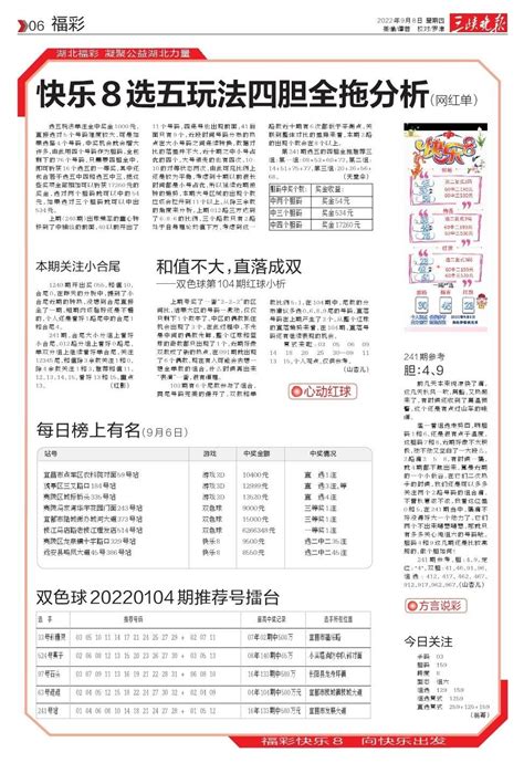 双色球怎样定5胆全拖，老同学分享一下胆拖方法！_工作