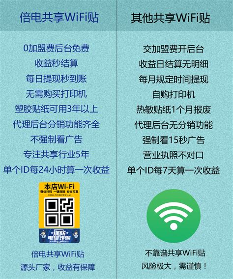 共享WiFi贴码推广有哪些好处？ - 倍电集团