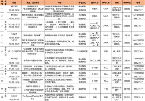 2023年北京石景山文化中心活动时间及安排- 北京本地宝