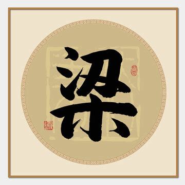 姓梁非主流头像