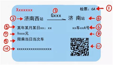 火车票票面包含哪些重要信息?_深圳之窗