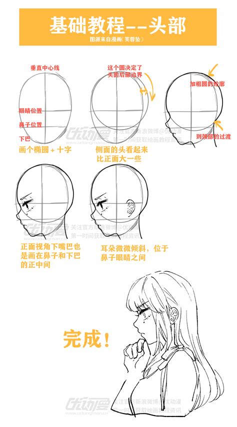 手绘动漫人物眼睛画法教程Q版萌妹_腾讯视频