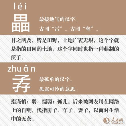 史上最难认22个汉字你认得几个（图）