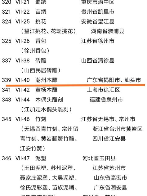 潮州十大热门甜品店排名:胡荣泉上榜，第4百年老字号_排行榜123网