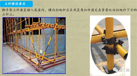 建筑施工扣件式钢管脚手架安全技术规范(JGJ130-2019)_文档之家