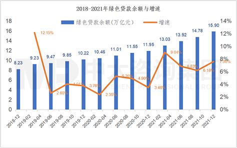 银粉银浆市场分析报告_2021-2027年中国银粉银浆市场研究与战略咨询报告_中国产业研究报告网