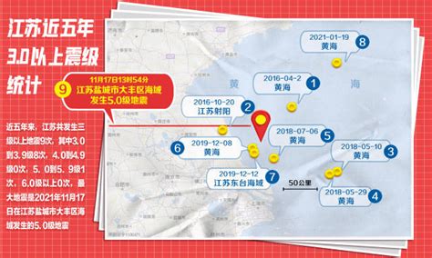 上海地震局：台湾花莲6.7级地震不会对本市造成危害！ - 周到上海