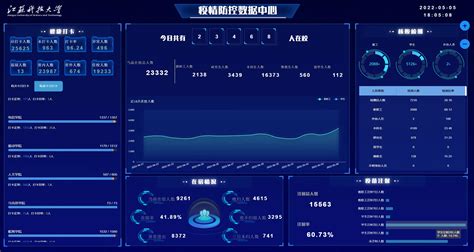 永州：深入推进“网格+” 着力打造社区网格化服务管理升级版--湖南长安网