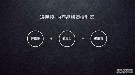 短视频营销的概述-短视频营销推广的6大特点！-北京点石互联文化传播有限公司
