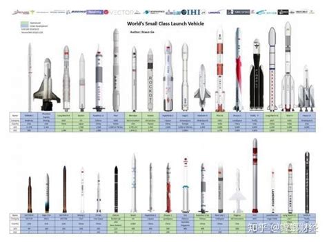 Space X猎鹰重型火箭首飞发射成功：人类现役最强运载火箭横空出世-新闻资讯-高贝娱乐