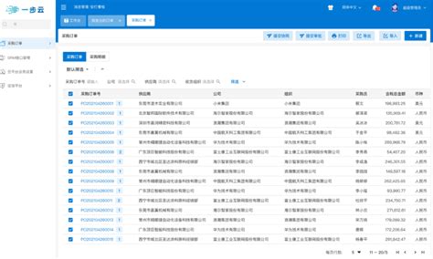 行业深度！2023年中国MES行业竞争格局及市场份额分析 市场集中度整体较低_前瞻趋势 - 前瞻产业研究院