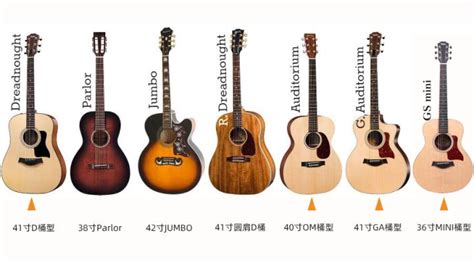 民谣吉他和古典吉他的区别（民谣吉他与古典吉他的区别一） | 说明书网