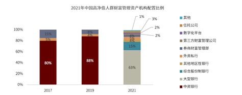 ETF纳入统计口径，公募基金保有规模百强格局调整，券商亮了|界面新闻 · JMedia