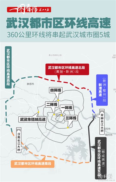 武汉都市环线高速及双柳、汉南两座长江大桥开工建设 - 桥梁一线 - 桥头堡