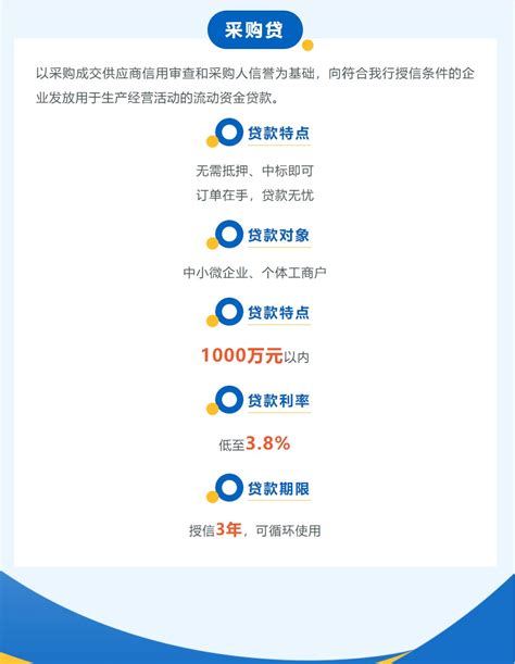 江苏百度爱采购服务_外包价格_方案推荐-南京微尚信息技术有限公司