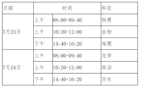 2020年宁夏固原普通高中学业水平考试时间：7月23日至24日