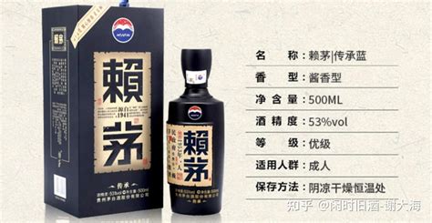 7款茅台生肖酒最新价格汇总！-搜狐大视野-搜狐新闻